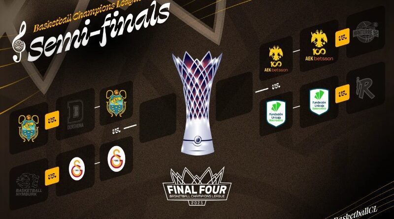 ΑΕΚ Μπάσκετ: To πρόγραμμα του Final Four 2025 powered by SUNEL, το οποίο θα φιλοξενηθεί στη SUNEL Arena