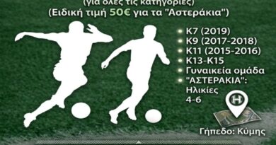 Δήμος Νέου Ηρακλείου: Εγγραφές στις Ακαδημίες Ποδοσφαίρου 2026 – 2027