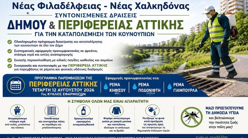 Νέα Φιλαδέλφεια – Νέα Χαλκηδόνα: Συντονισμένες δράσεις Δήμου και Περιφέρειας Αττικής για την καταπολέμηση των κουνουπιών