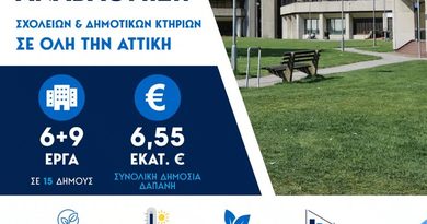 Νίκος Χαρδαλιάς: «Χρηματοδοτούμε την ενεργειακή αναβάθμιση σχολείων και δημοτικών κτηρίων σε όλη την Αττική»
