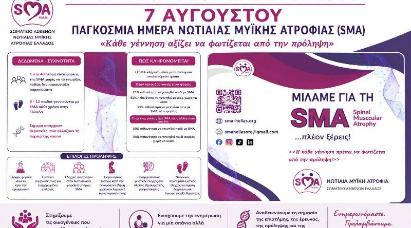 Δήμος ΝΦ-ΝΧ: Παγκόσμια Ημέρα Νωτιαίας Μυϊκής Ατροφίας: «Κάθε γέννηση αξίζει να φωτίζεται από την πρόληψη»