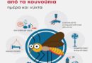 Δήμος Νέας Ιωνίας: Ενημέρωση για τις ενέργειες που έγιναν λόγω της εμφάνισης κρούσματος του Δυτικού Νείλου