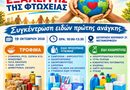 Δήμος Μεταμόρφωσης: Συλλογή τροφίμων και ειδών πρώτης ανάγκης με αφορμή την Παγκόσμια Ημέρα για την εξάλειψη της φτώχειας (19-10-2026)